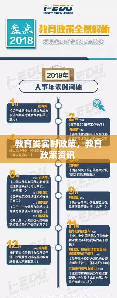 教育類實(shí)時(shí)政策，教育政策資訊 