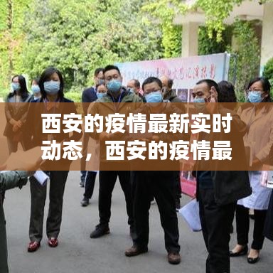 西安的疫情最新實(shí)時動態(tài)，西安的疫情最新實(shí)時動態(tài)圖 