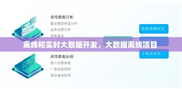 離線和實時大數(shù)據(jù)開發(fā)，大數(shù)據(jù)離線項目 