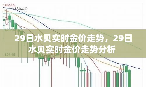 29日水貝實(shí)時金價走勢，29日水貝實(shí)時金價走勢分析 