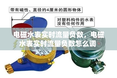 電磁水表實(shí)時(shí)流量負(fù)數(shù)，電磁水表實(shí)時(shí)流量負(fù)數(shù)怎么調(diào) 
