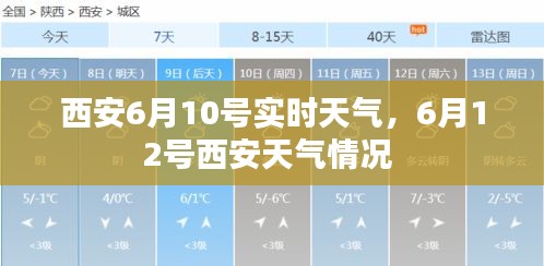 西安6月10號(hào)實(shí)時(shí)天氣，6月12號(hào)西安天氣情況 