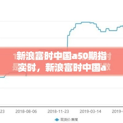 新浪富時(shí)中國(guó)a50期指實(shí)時(shí)，新浪富時(shí)中國(guó)a50指數(shù)實(shí)時(shí) 