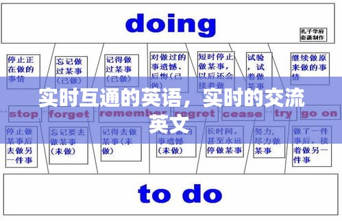 實時互通的英語，實時的交流英文 