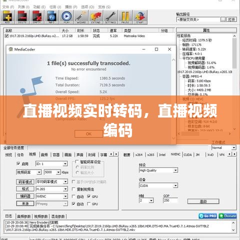 直播視頻實時轉(zhuǎn)碼，直播視頻編碼 