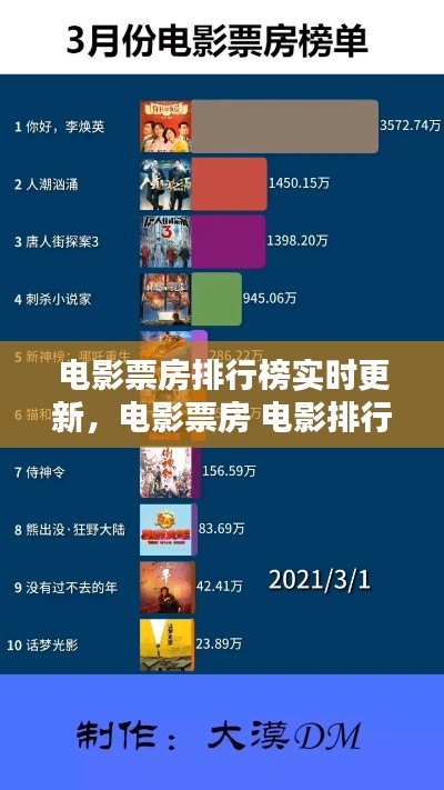 吉光片羽 第2頁