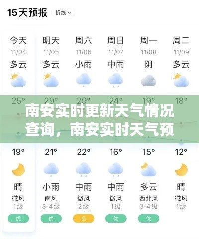 南安實(shí)時(shí)更新天氣情況查詢，南安實(shí)時(shí)天氣預(yù)報(bào) 