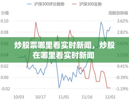 炒股票哪里看實時新聞，炒股在哪里看實時新聞 