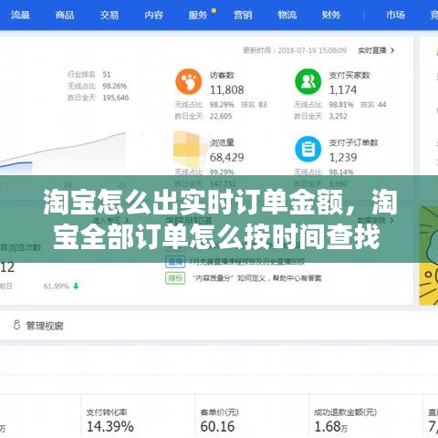 淘寶怎么出實(shí)時(shí)訂單金額，淘寶全部訂單怎么按時(shí)間查找 