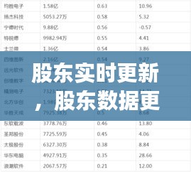 股東實時更新，股東數(shù)據(jù)更新 