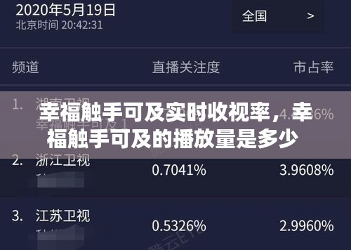 幸福觸手可及實時收視率，幸福觸手可及的播放量是多少 