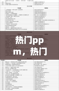 熱門ppm，熱門菜譜大全 