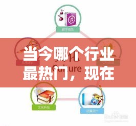 當今哪個行業(yè)最熱門，現(xiàn)在哪個行業(yè)最熱門 