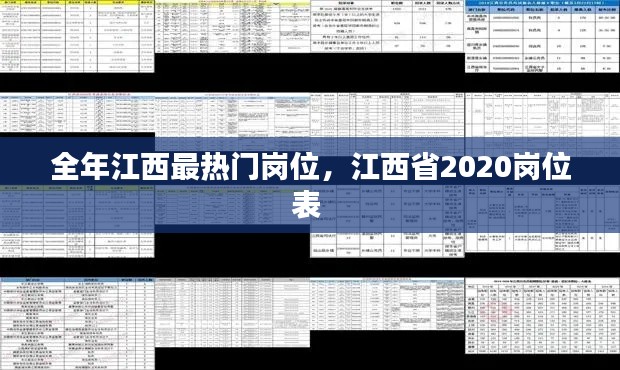 全年江西最熱門(mén)崗位，江西省2020崗位表 