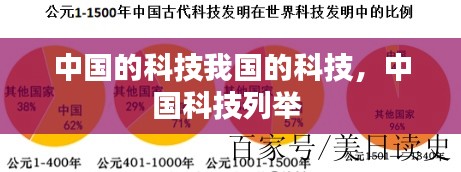 中國(guó)的科技我國(guó)的科技，中國(guó)科技列舉 