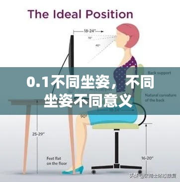 0.1不同坐姿，不同坐姿不同意義 