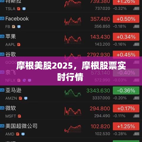 摩根美股2025，摩根股票實(shí)時(shí)行情 