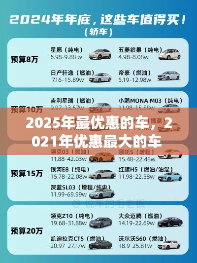 2025年最優(yōu)惠的車，2021年優(yōu)惠最大的車 