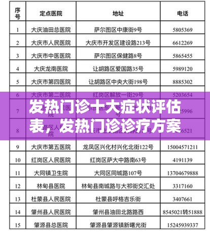 發(fā)熱門診十大癥狀評估表，發(fā)熱門診診療方案 