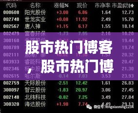股市熱門博客，股市熱門博客排名 