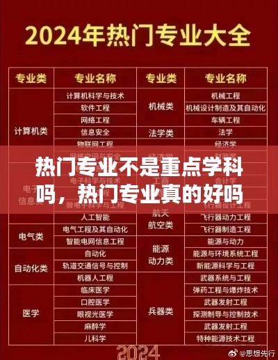精耕細(xì)作 第2頁