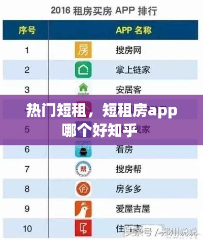 熱門短租，短租房app哪個好知乎 