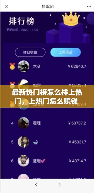 最新熱門榜怎么樣上熱門，上熱門怎么賺錢 