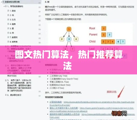圖文熱門算法，熱門推薦算法 