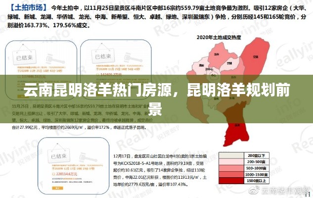 云南昆明洛羊熱門房源，昆明洛羊規(guī)劃前景 