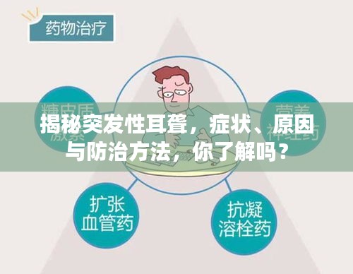 揭秘突發(fā)性耳聾，癥狀、原因與防治方法，你了解嗎？