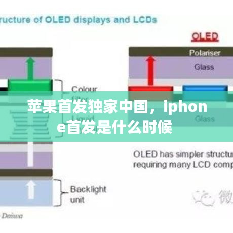 蘋果首發(fā)獨(dú)家中國(guó)，iphone首發(fā)是什么時(shí)候 