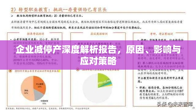 企業(yè)減停產(chǎn)深度解析報(bào)告，原因、影響與應(yīng)對(duì)策略