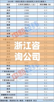 浙江咨詢公司收入排名大揭秘！