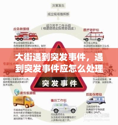 大街遇到突發(fā)事件，遇到突發(fā)事件應(yīng)怎么處理 