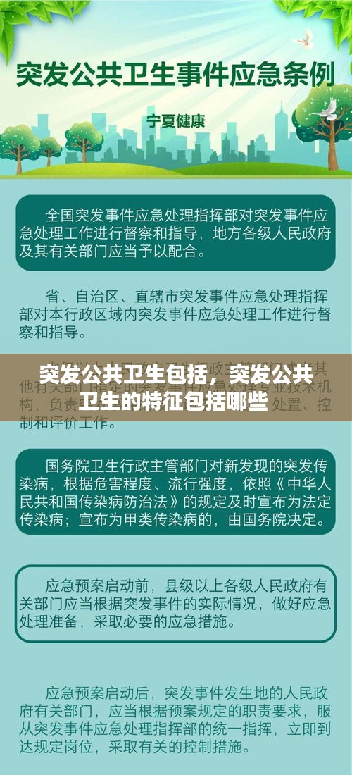 突發(fā)公共衛(wèi)生包括，突發(fā)公共衛(wèi)生的特征包括哪些 