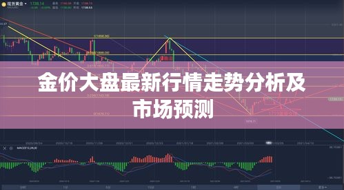 金價(jià)大盤(pán)最新行情走勢(shì)分析及市場(chǎng)預(yù)測(cè)