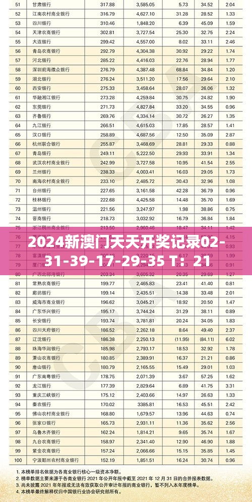 2024新澳門天天開獎記錄02-31-39-17-29-35 T：21