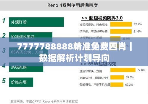7777788888精準免費四肖｜數據解析計劃導向