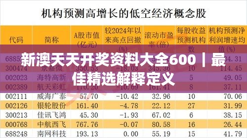新澳天天開獎(jiǎng)資料大全600｜最佳精選解釋定義