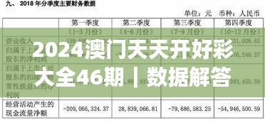 2024澳門(mén)天天開(kāi)好彩大全46期｜數(shù)據(jù)解答落實(shí)