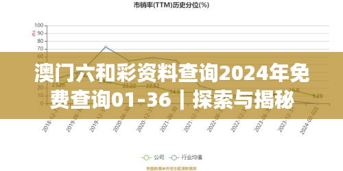 澳門六和彩資料查詢2024年免費(fèi)查詢01-36｜探索與揭秘