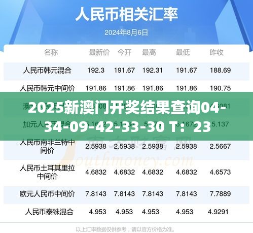 2025新澳門開獎(jiǎng)結(jié)果查詢04-34-09-42-33-30 T：23
