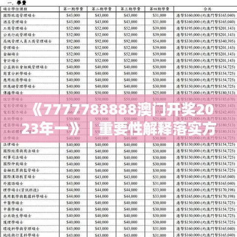 《7777788888澳門開獎2023年一》｜重要性解釋落實方法