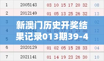 新澳門歷史開獎結果記錄013期39-48-43-16-44-11 T：36