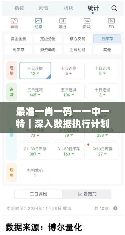 最準(zhǔn)一肖一碼一一中一特｜深入數(shù)據(jù)執(zhí)行計劃