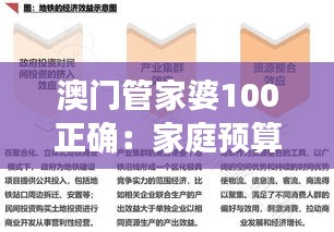 澳門管家婆100正確：家庭預(yù)算管理專家