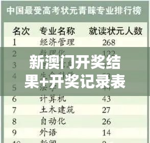 新澳門(mén)開(kāi)獎(jiǎng)結(jié)果+開(kāi)獎(jiǎng)記錄表查詢016期12-14-45-18-34-29 T：45