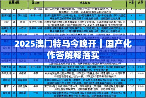 2025澳門(mén)特馬今晚開(kāi)｜國(guó)產(chǎn)化作答解釋落實(shí)