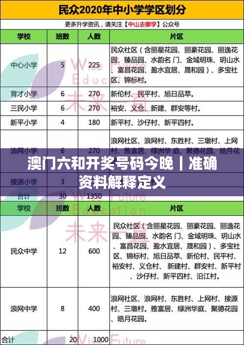 澳門六和開獎號碼今晚｜準(zhǔn)確資料解釋定義