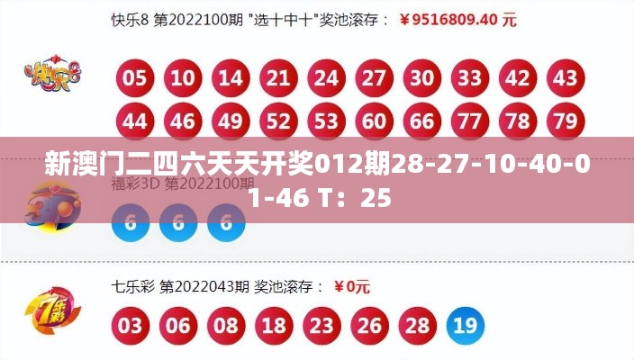 新澳門(mén)二四六天天開(kāi)獎(jiǎng)012期28-27-10-40-01-46 T：25